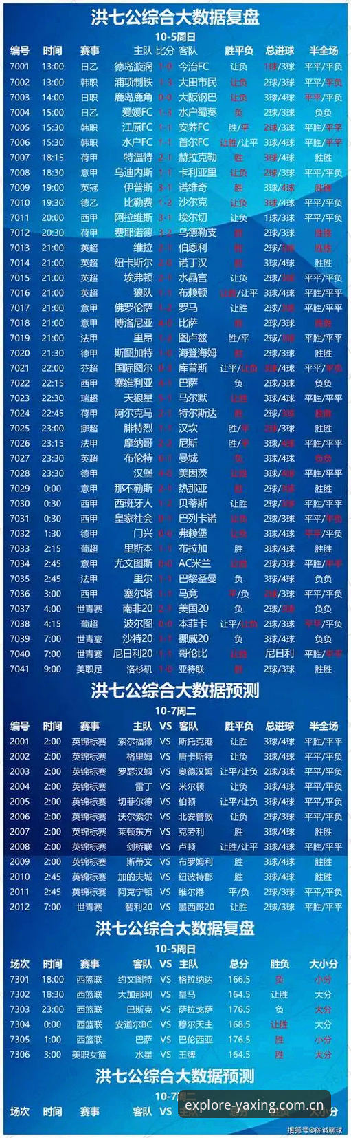亚星体育观赛数据实用指南：埃梅里第5冠背后的冠军密码