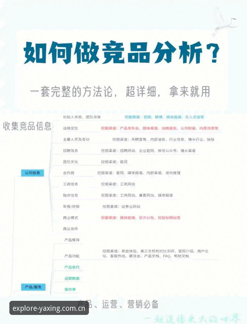 亚星体育平台与同类竞品数据评测对比：CN赛事数据与玩家行为解析