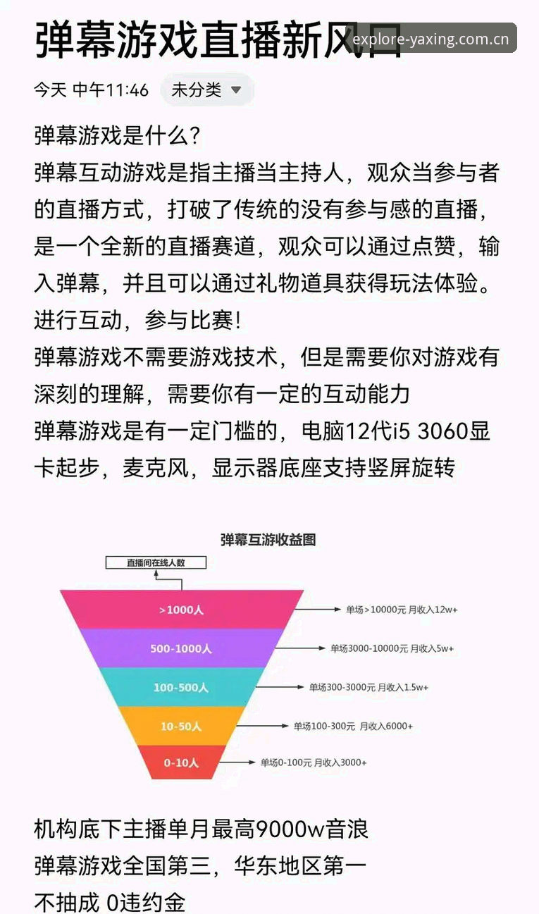 亚星娱乐非凡娱乐边界直播推荐攻略：从入门到精通的使用指南