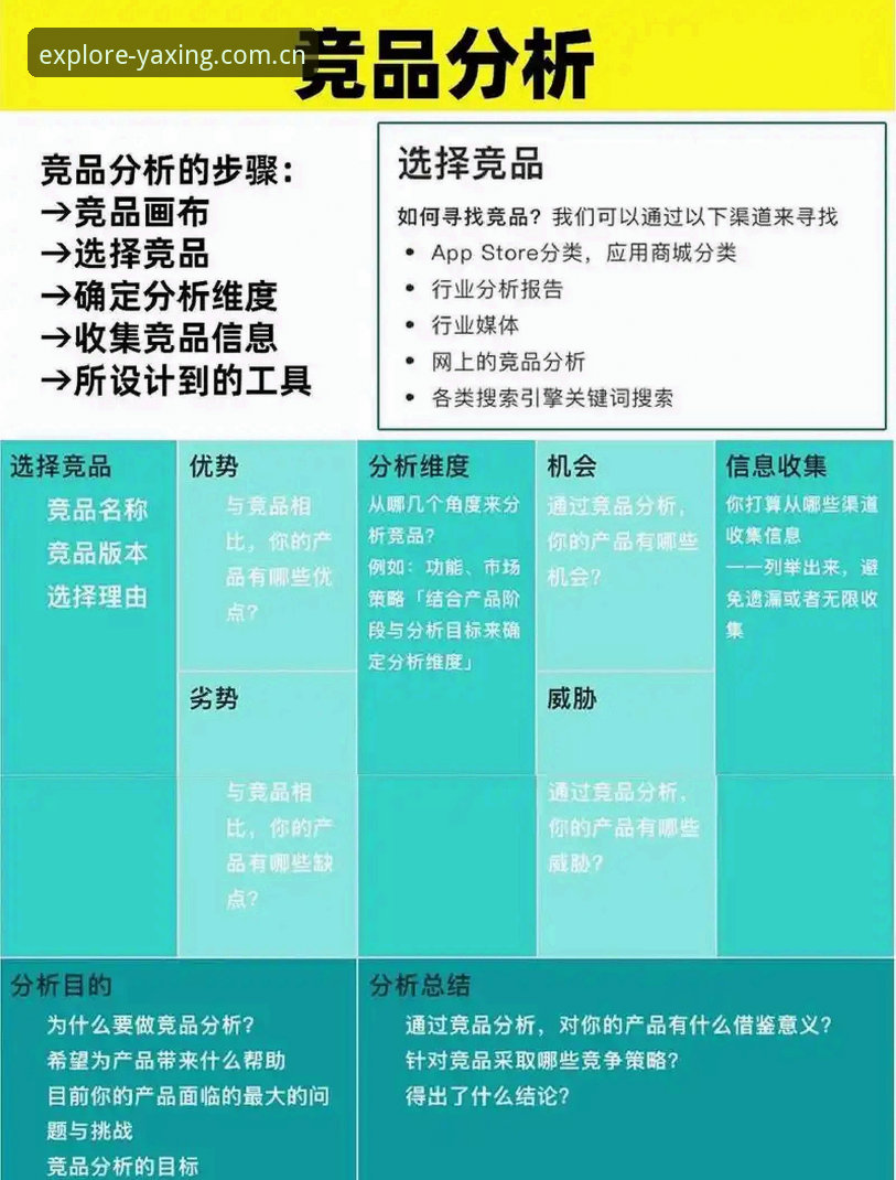 亚星体育平台与同类竞品数据评测对比：CN赛事数据与玩家行为解析