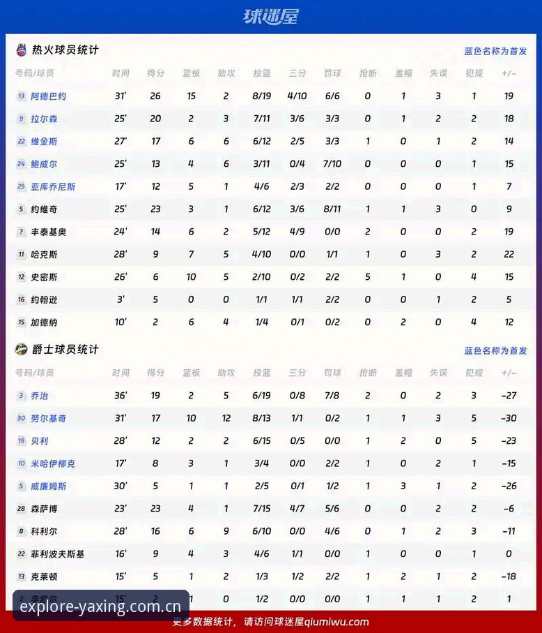 字母哥东游热火：NBA休赛期最大交易案全面解析