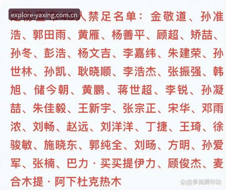 3组数据看懂足协第三批禁足：17人终身、48人五年，亚星体育平台v2.8.0复盘要点